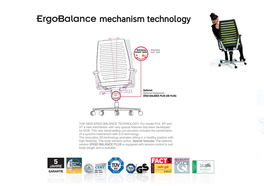 EOS ErgoBalance 2015 Page 2