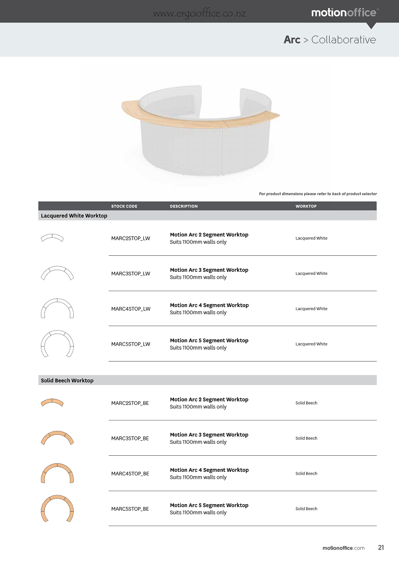 MotionOffice Product Selector  Ergo 17 E Page 21